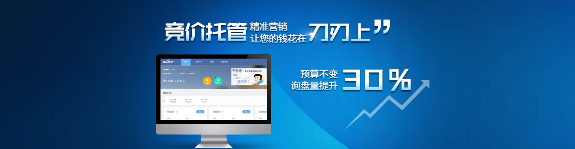 永吉网络推广竞价